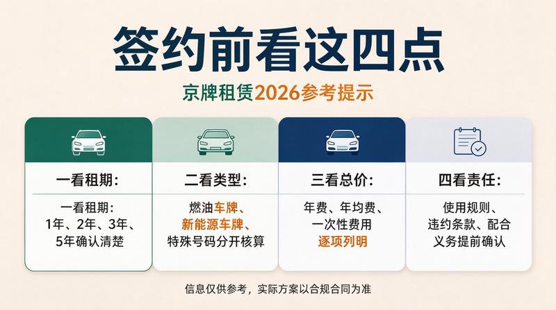 价格影响因素分析